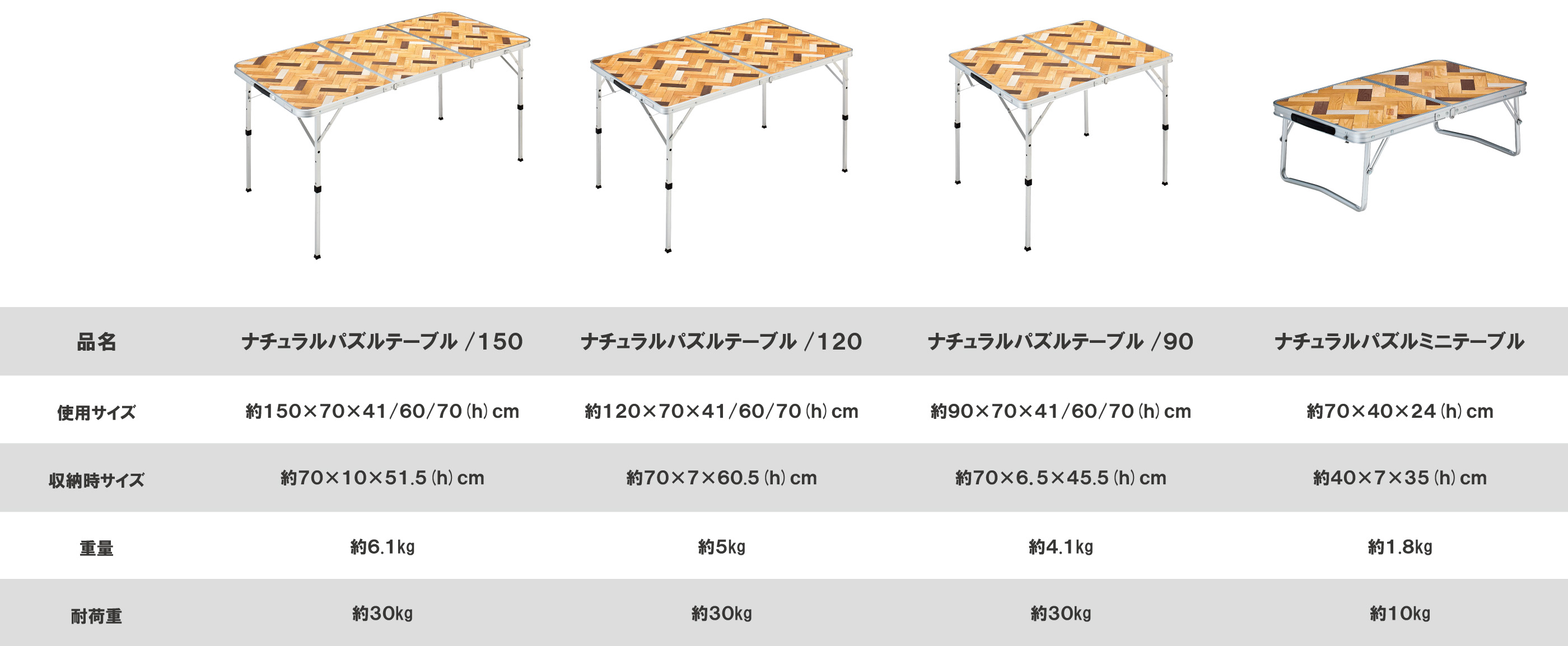 コールマン　パズルテーブル　比較表