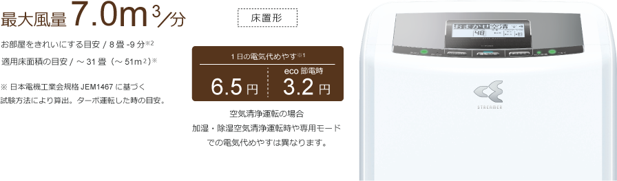 内部が清潔 ダイキン 31畳 空気清浄機 加湿 除湿 MCZ70U-W 高性能